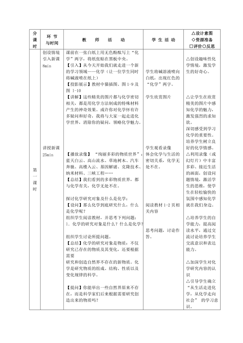 九年级化学上册《化学使世界变得更加绚丽多彩》教案人教新课标版.doc_第2页