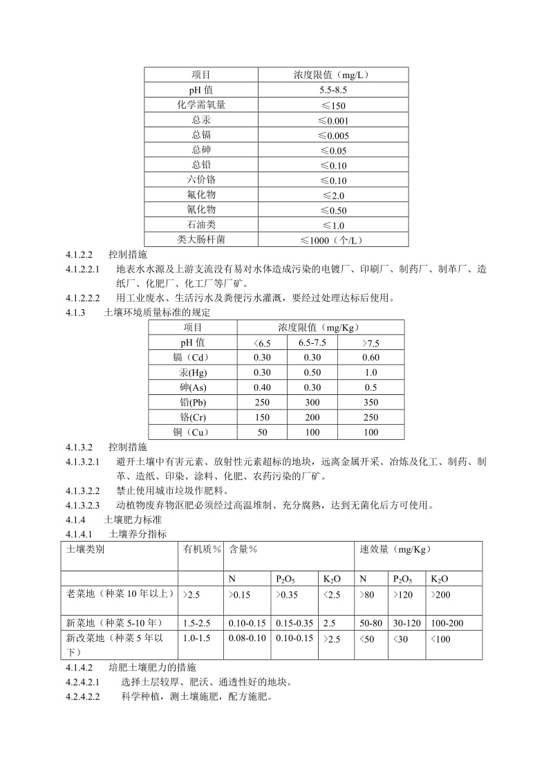 出口冷冻菠菜种植技术规程与菠菜质量标准.doc_第2页