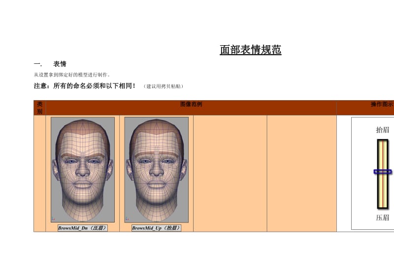 面部表情规范.doc_第1页