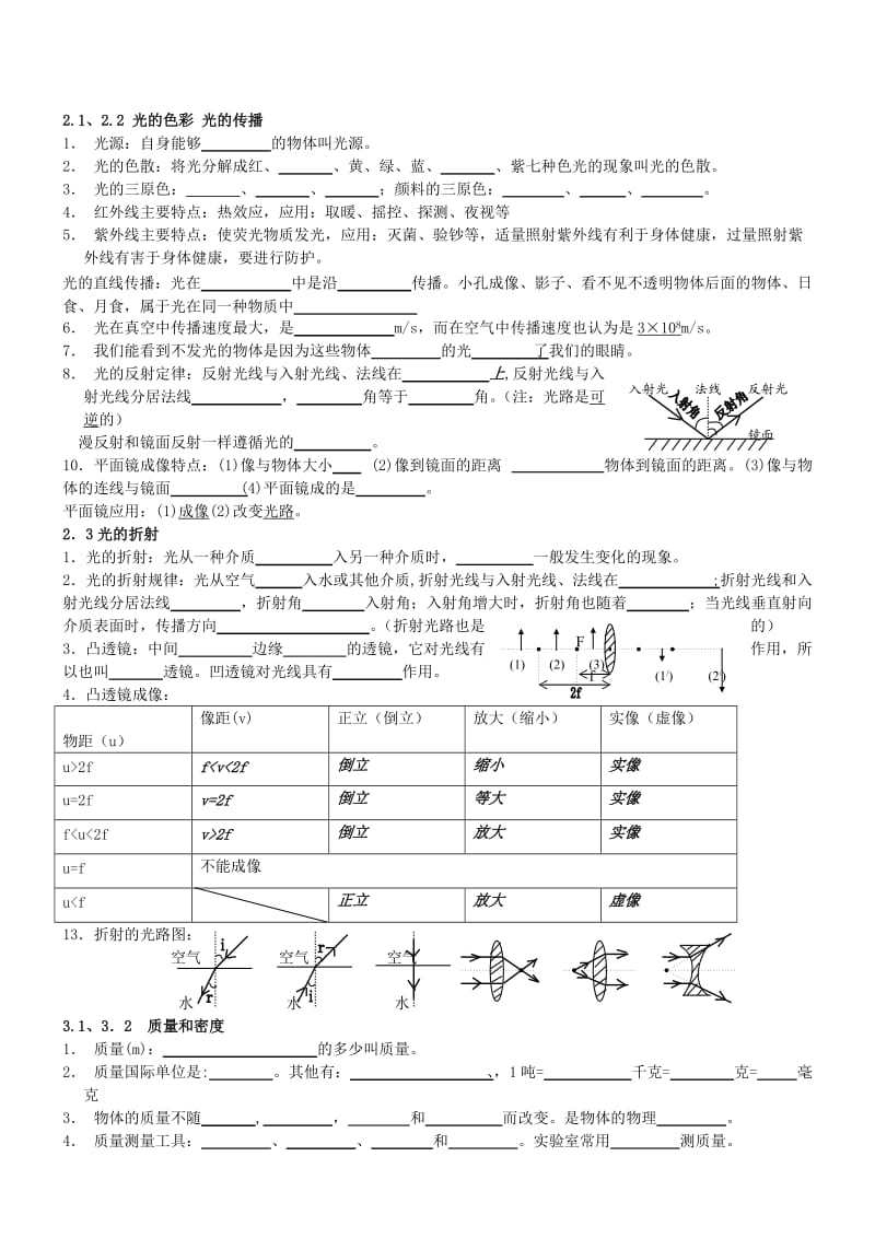 初中物理概念公式复习(填空)有答案.doc_第2页