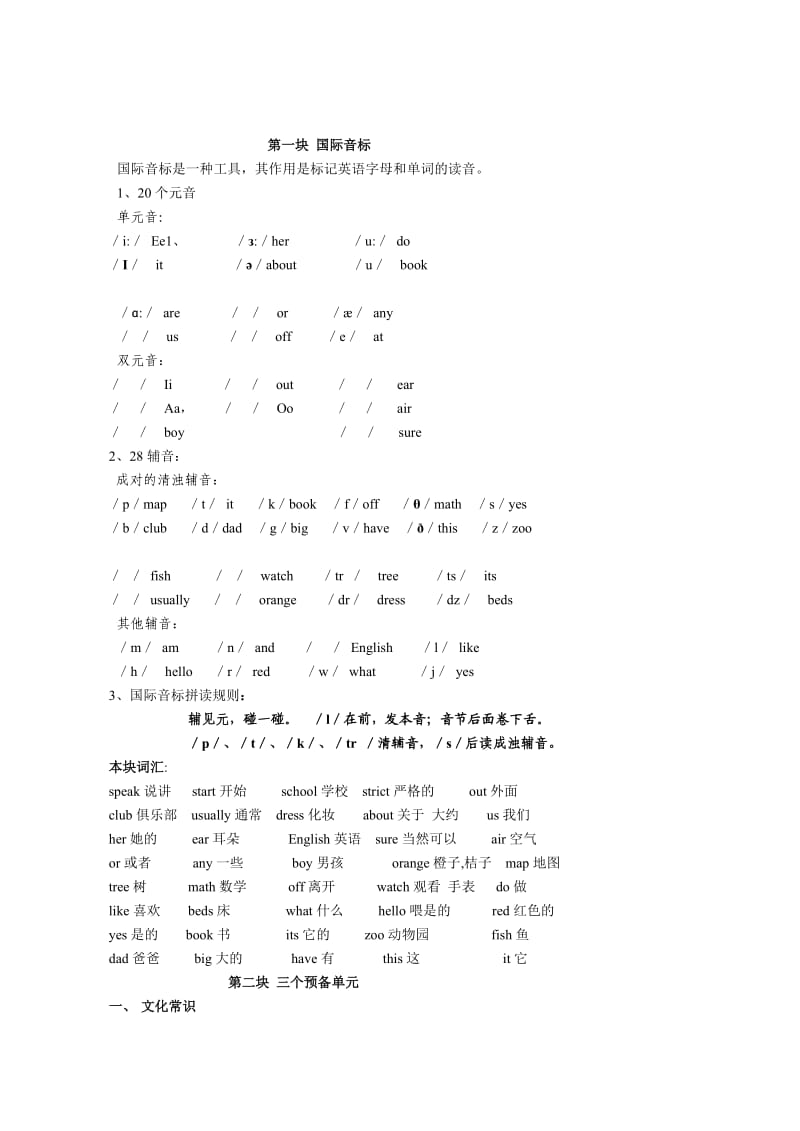 初一英语上册音标.doc_第1页