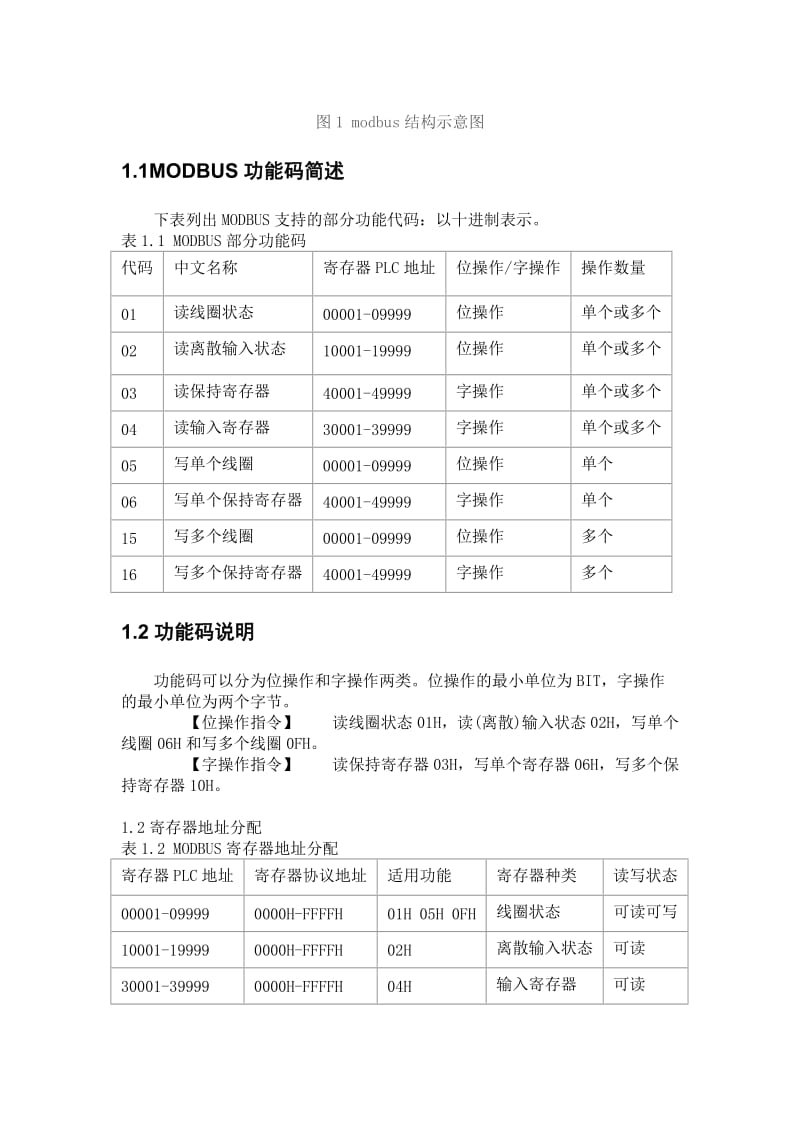 modbus协议解析.doc_第3页