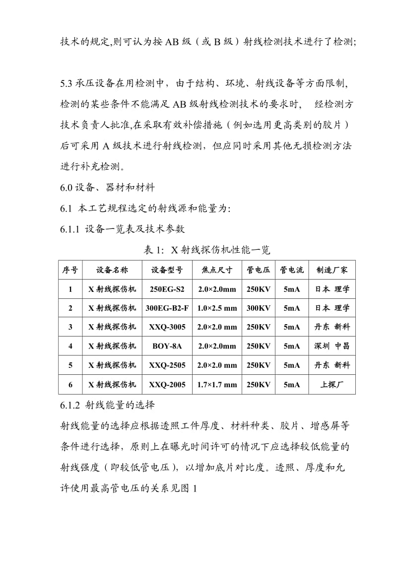 对接焊接接头X射线检测工艺规程.doc_第3页