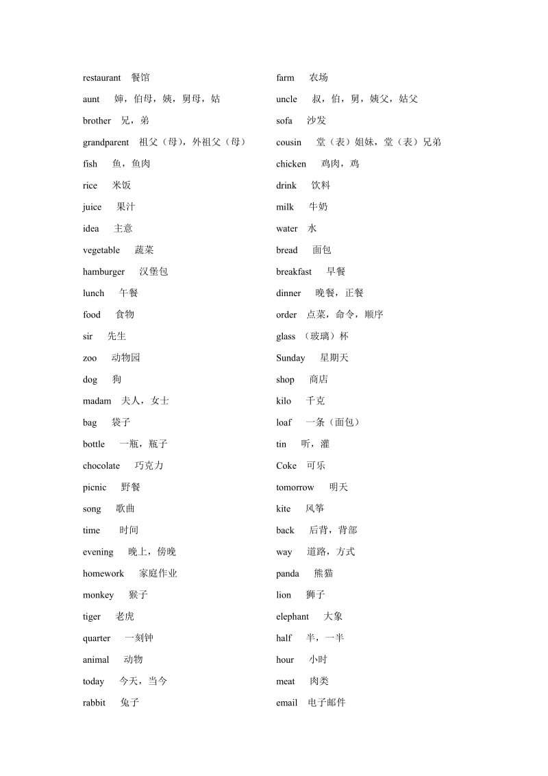 仁爱英语中考重点词汇分类(初一上).doc_第3页