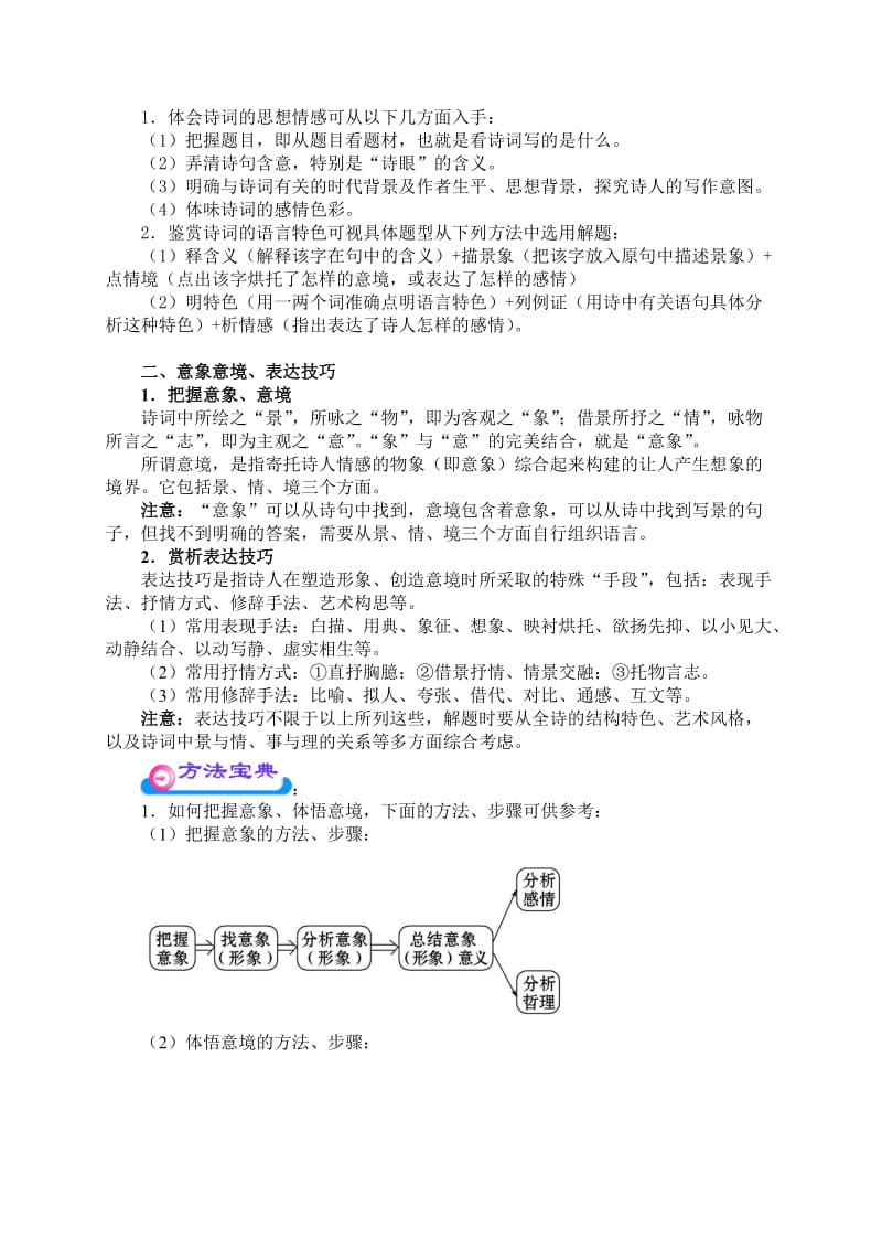 中考语文诗词鉴赏技巧.doc_第2页