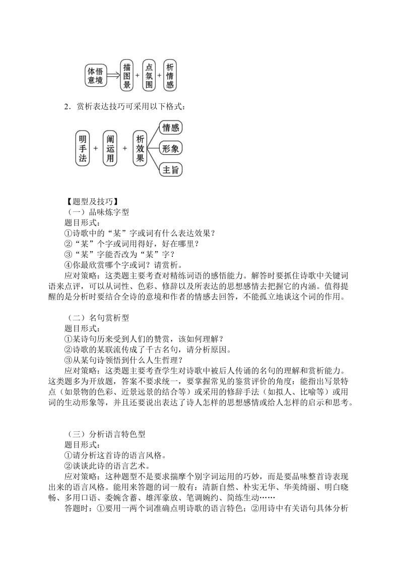 中考语文诗词鉴赏技巧.doc_第3页