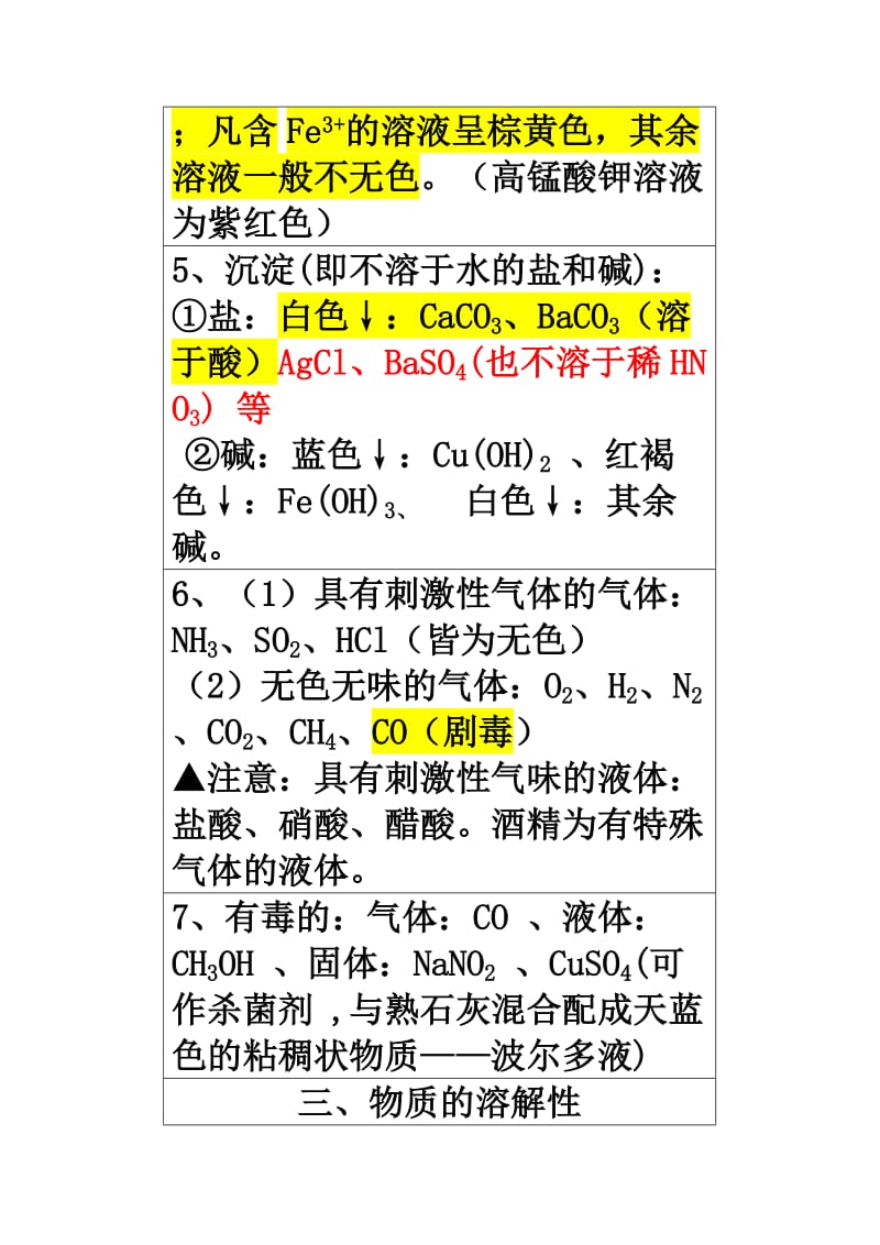 初中化学基础知识总结和常用口诀AAA.doc_第3页