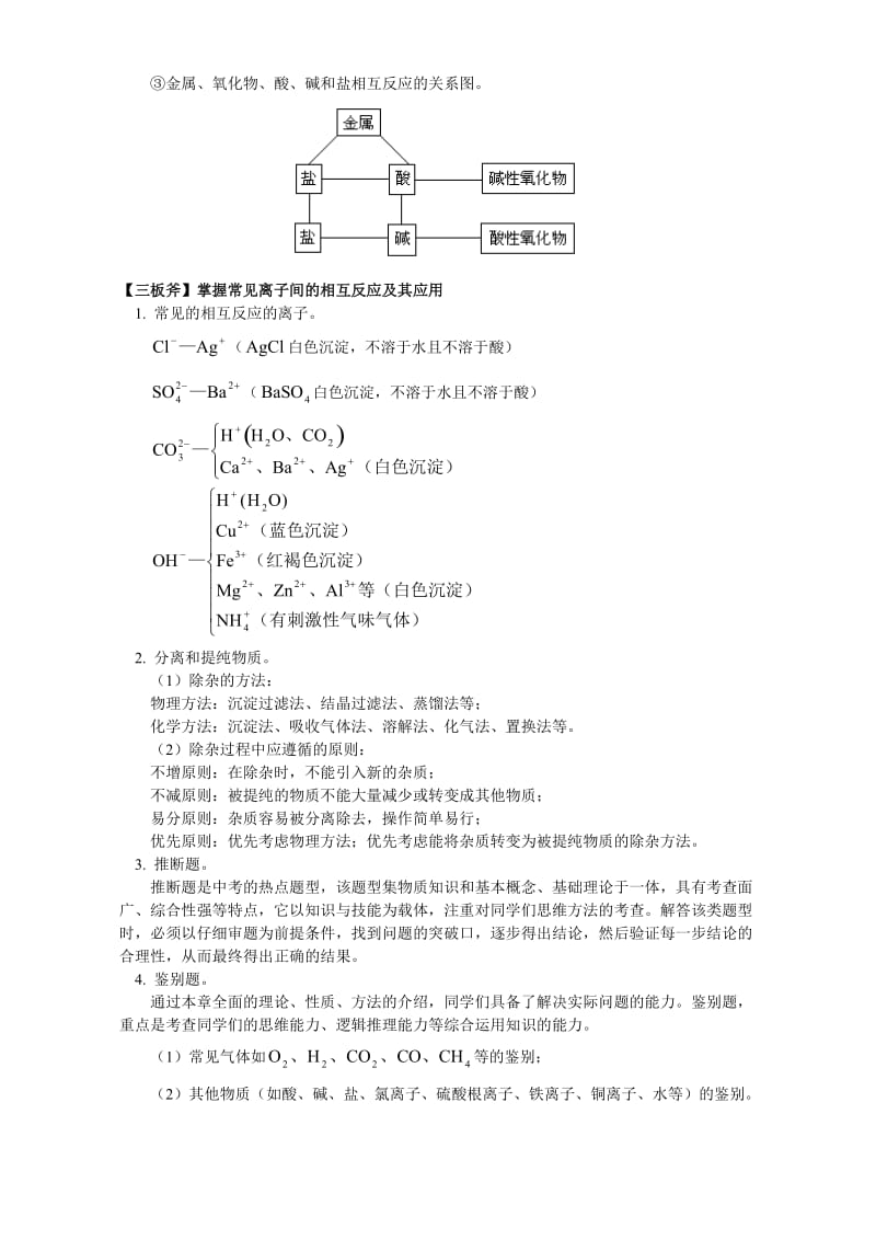 初三化学酸碱盐复习三板斧专题辅导不分版本.doc_第2页