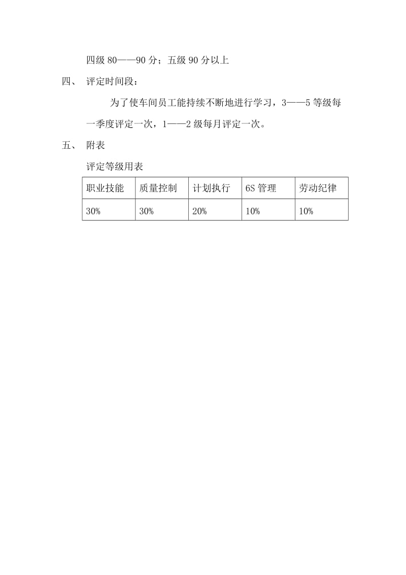 关于车间员工工资等级评定及晋级考核的有关规定.doc_第2页