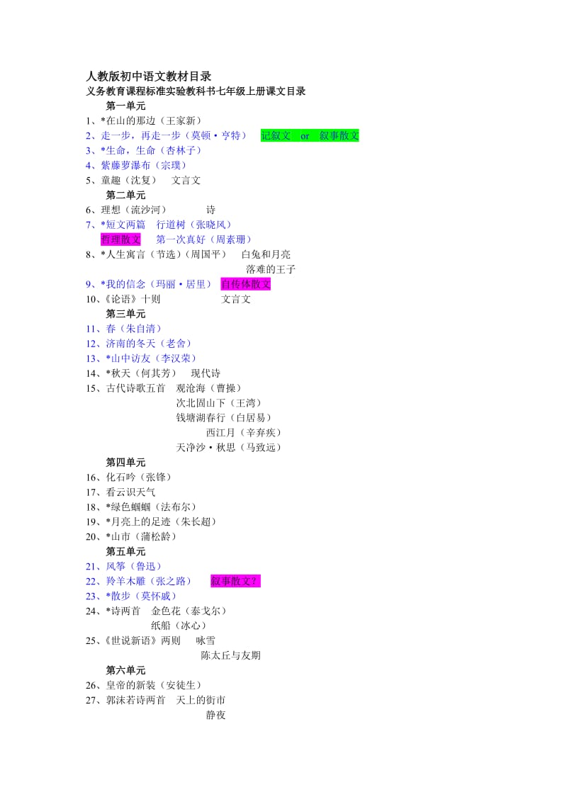 人教版初中语文教材散文篇目.doc_第1页