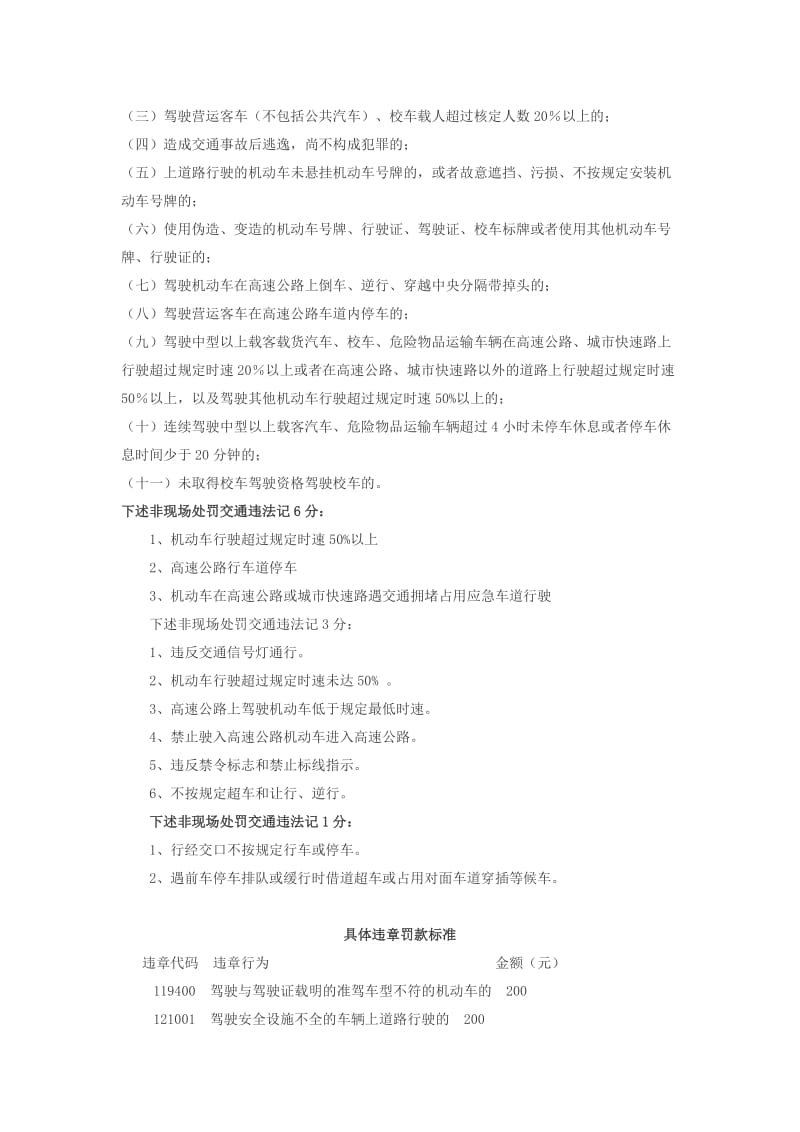 2013新交规扣分细则全文.docx_第2页