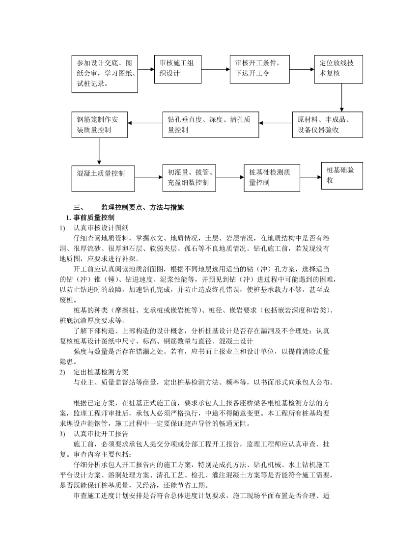 钻孔灌注桩首件工程监理实施细则(简约版).doc_第3页