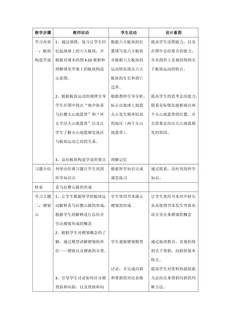 《山地的形成-褶皱山》教学设计.doc_第3页