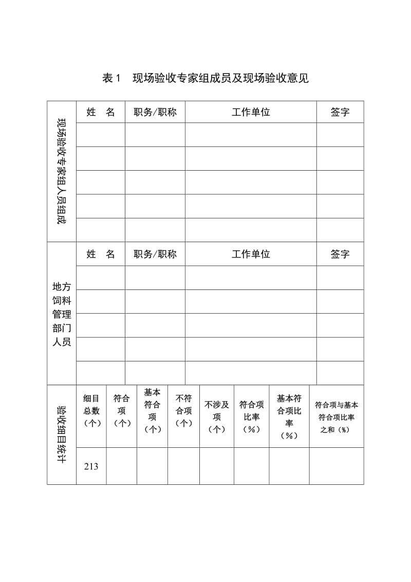 饲料质量安全管理规范现场验收检查表.doc_第1页