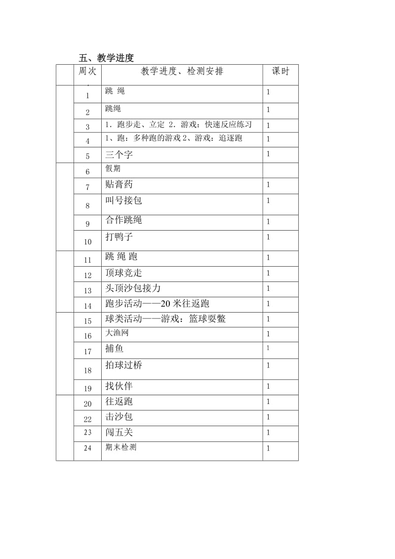 用二年级体活教学计划.docx_第3页