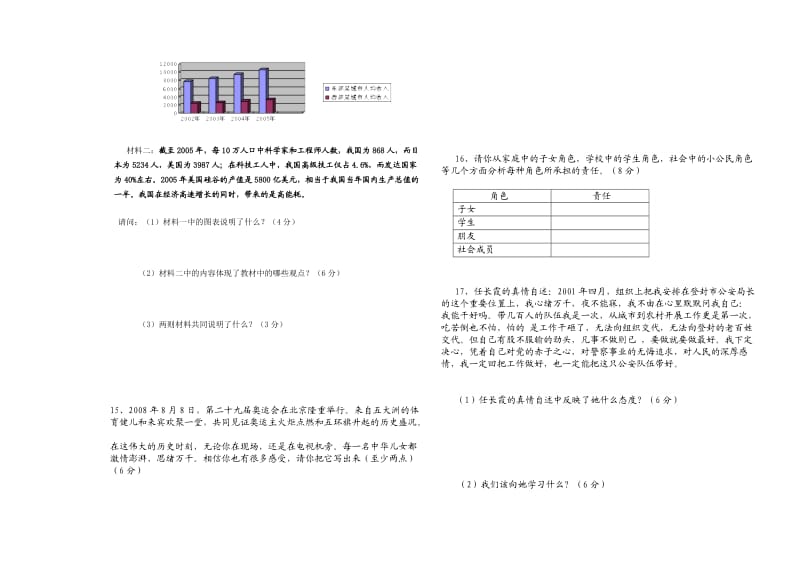 九年级思想品德第一次月考测试题.doc_第3页