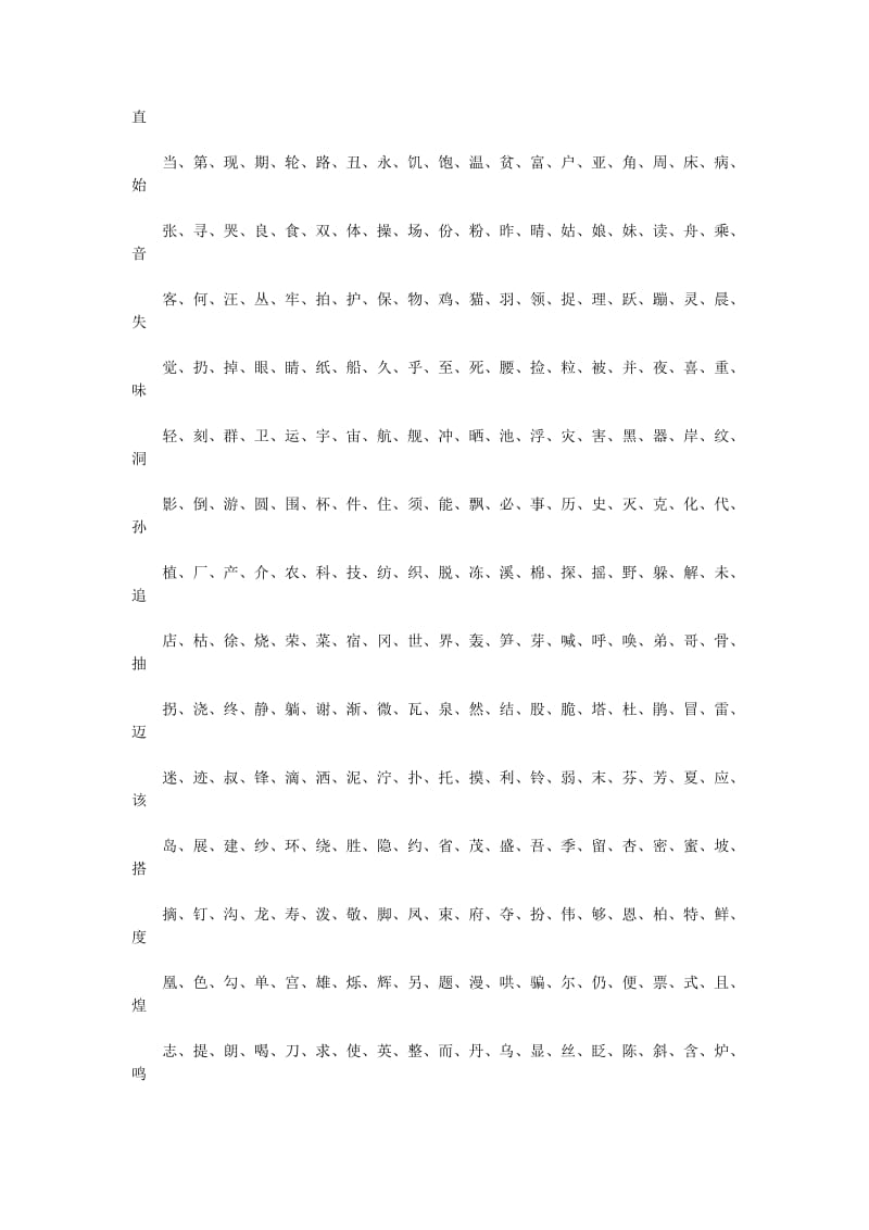 广州小升初语文生字.docx_第3页