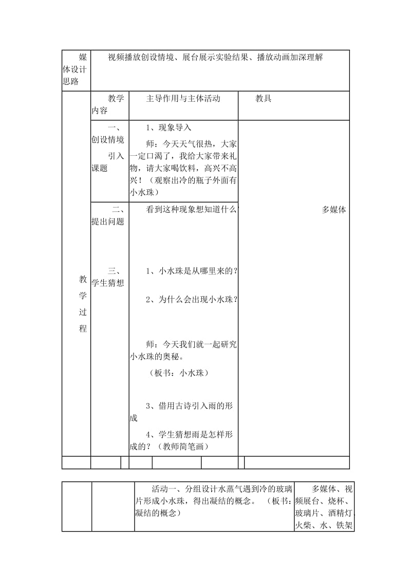 《雨的形成》教学设计.doc_第2页