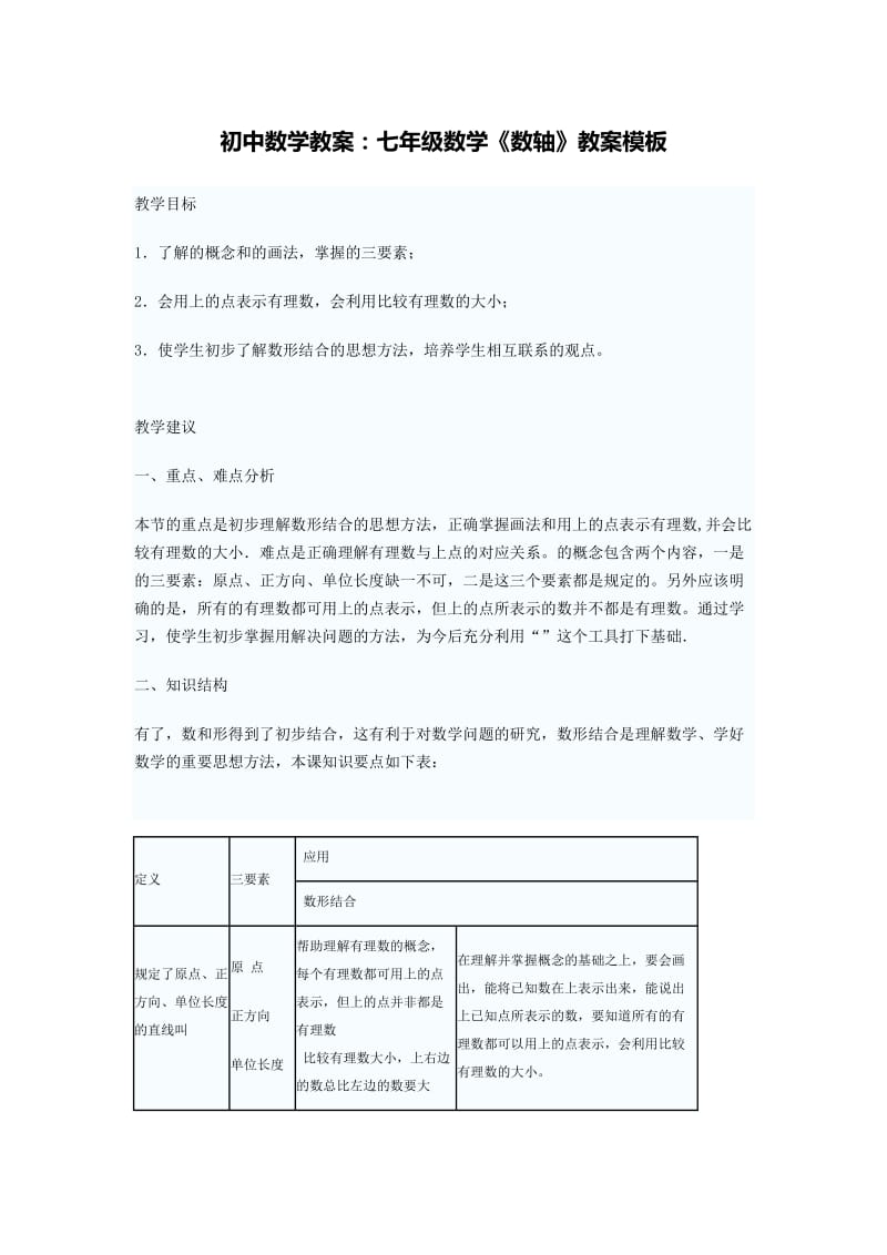 初中数学教案：七级数学《数轴》教案模板.doc_第1页