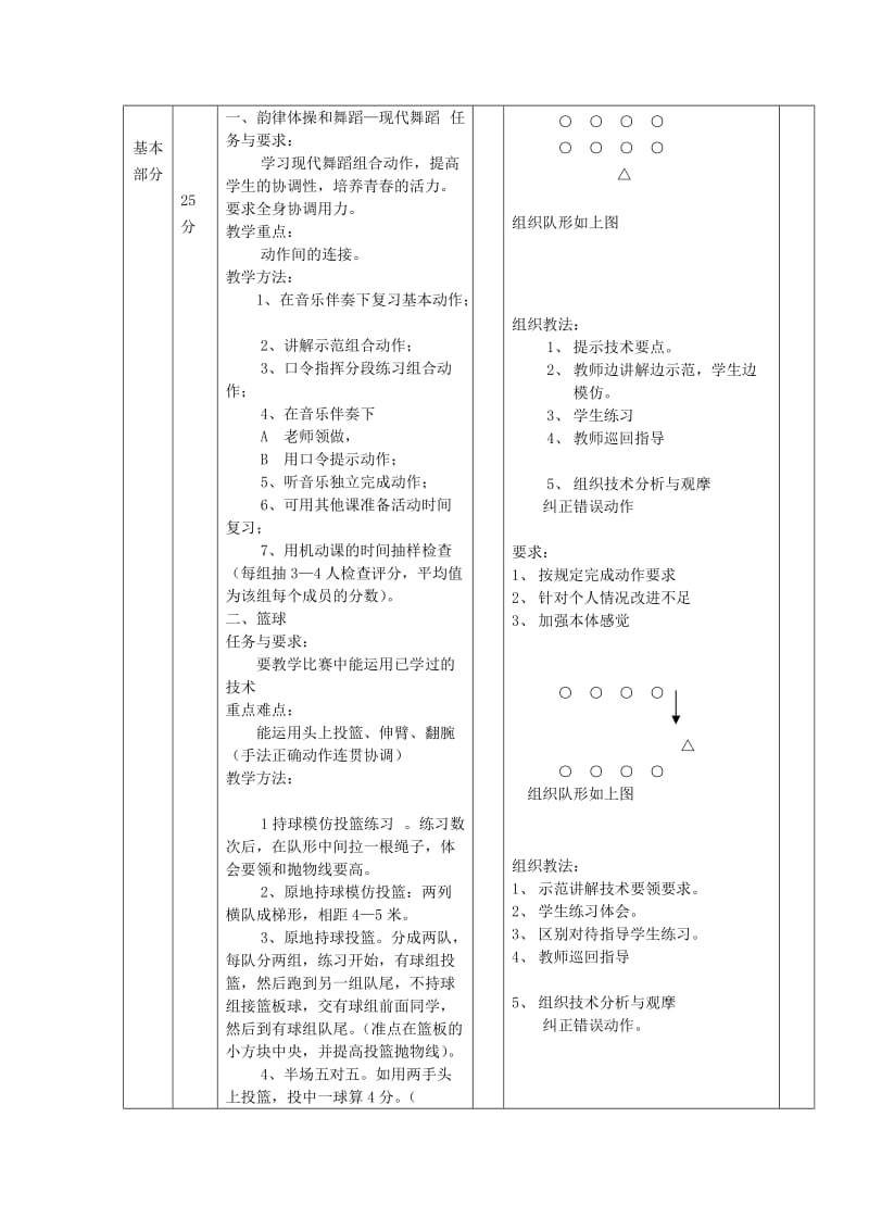 八年级体育下册韵律体操和舞蹈教案人教新课标版.doc_第2页