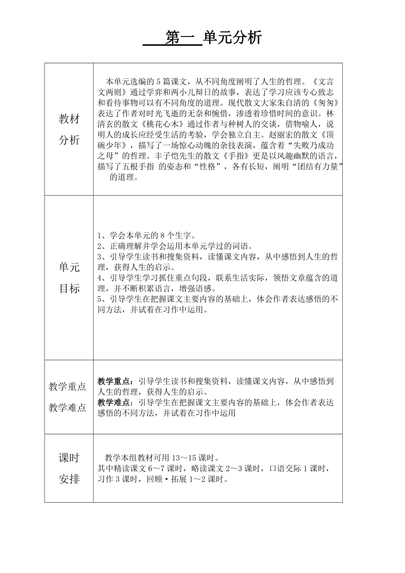 郭梅六年级第一单元乌市第106小学电子备课模板.doc_第1页