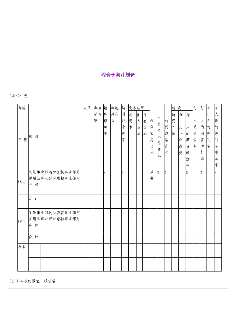 综合长期计划表.doc_第1页