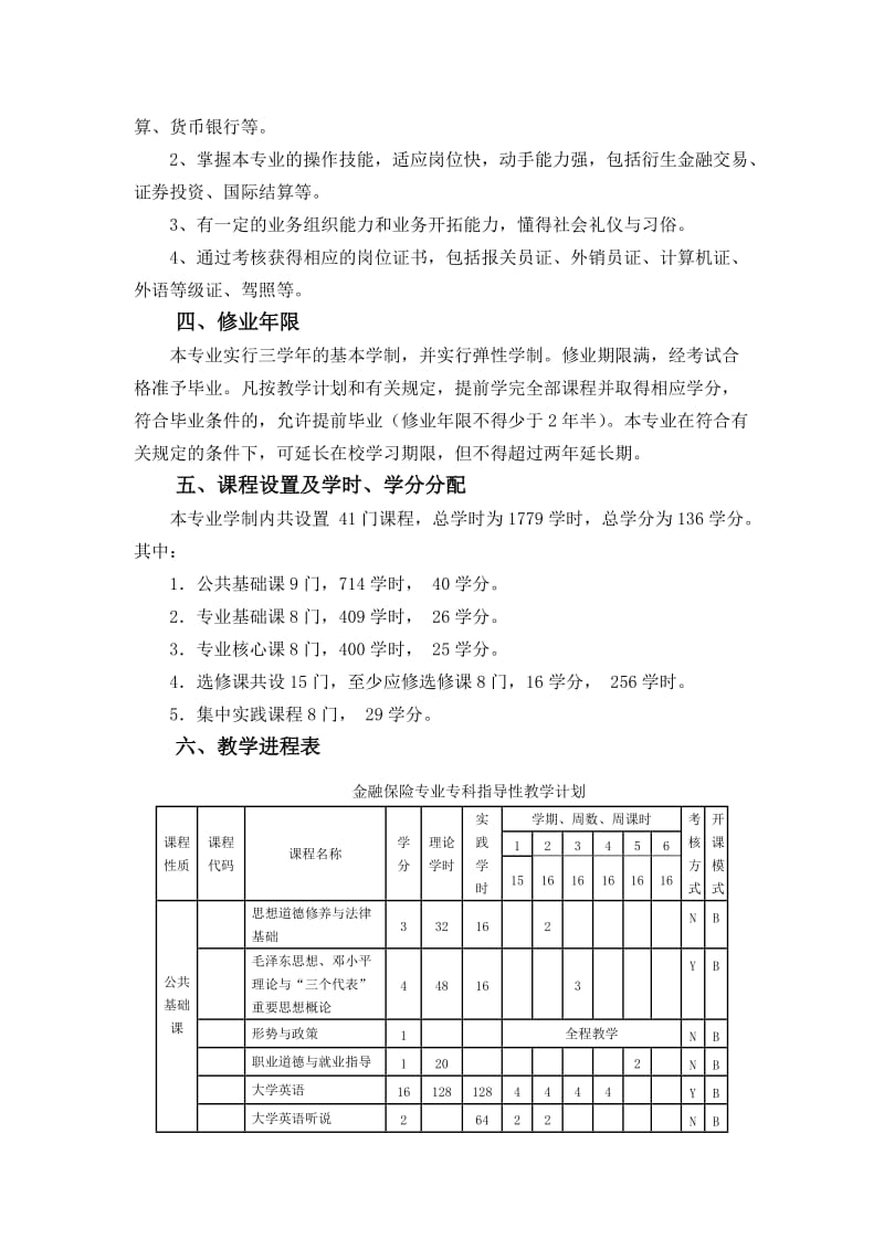 金融保险专业专科教学计划(三年制).doc_第2页