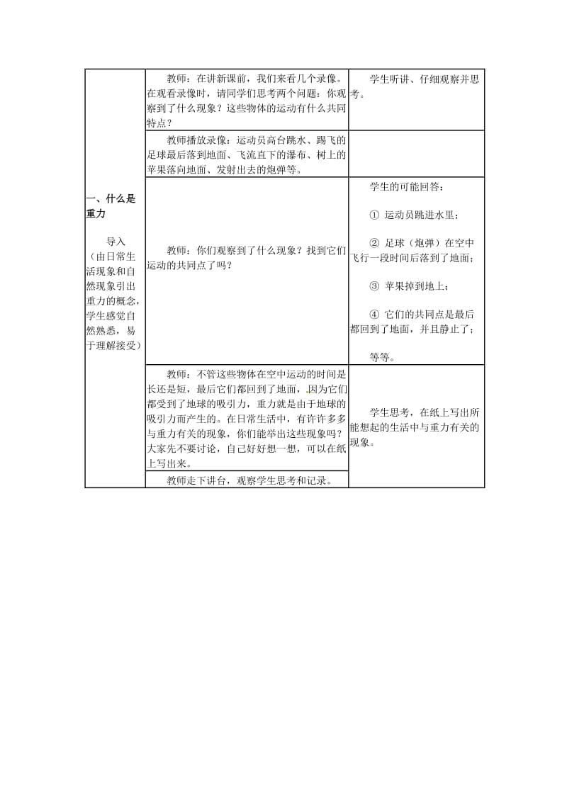 八年级物理下册7.4《重力》教案教科版.doc_第2页