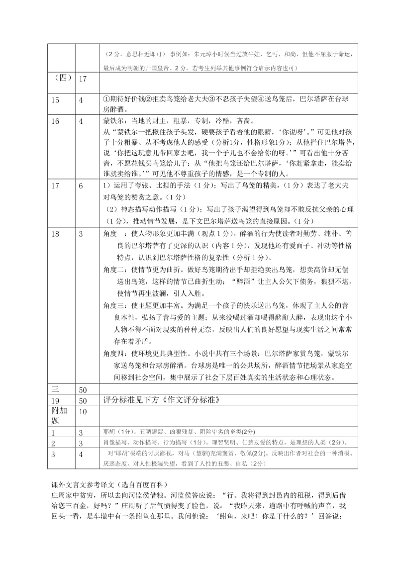 人教版九年级下语文第一月考参考答案.doc_第2页