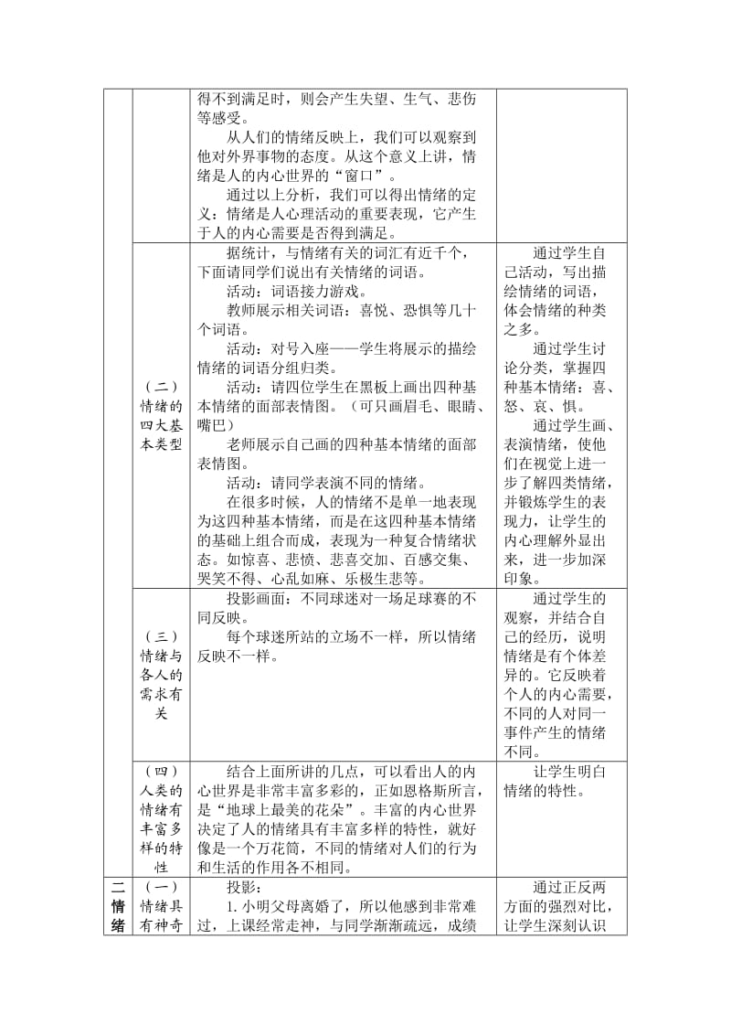 《丰富多样的情绪》教学设计.doc_第2页