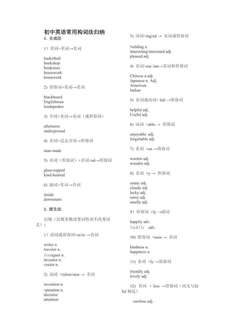 初中英语考点总结-初中英语常用构词法归纳.doc_第1页