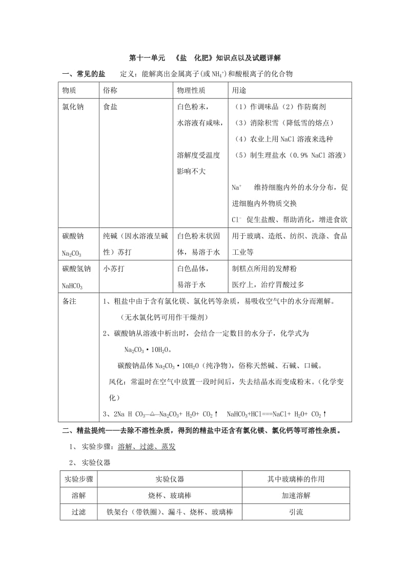 人教版初中化学《盐化肥》知识点以及试题详解.doc_第1页