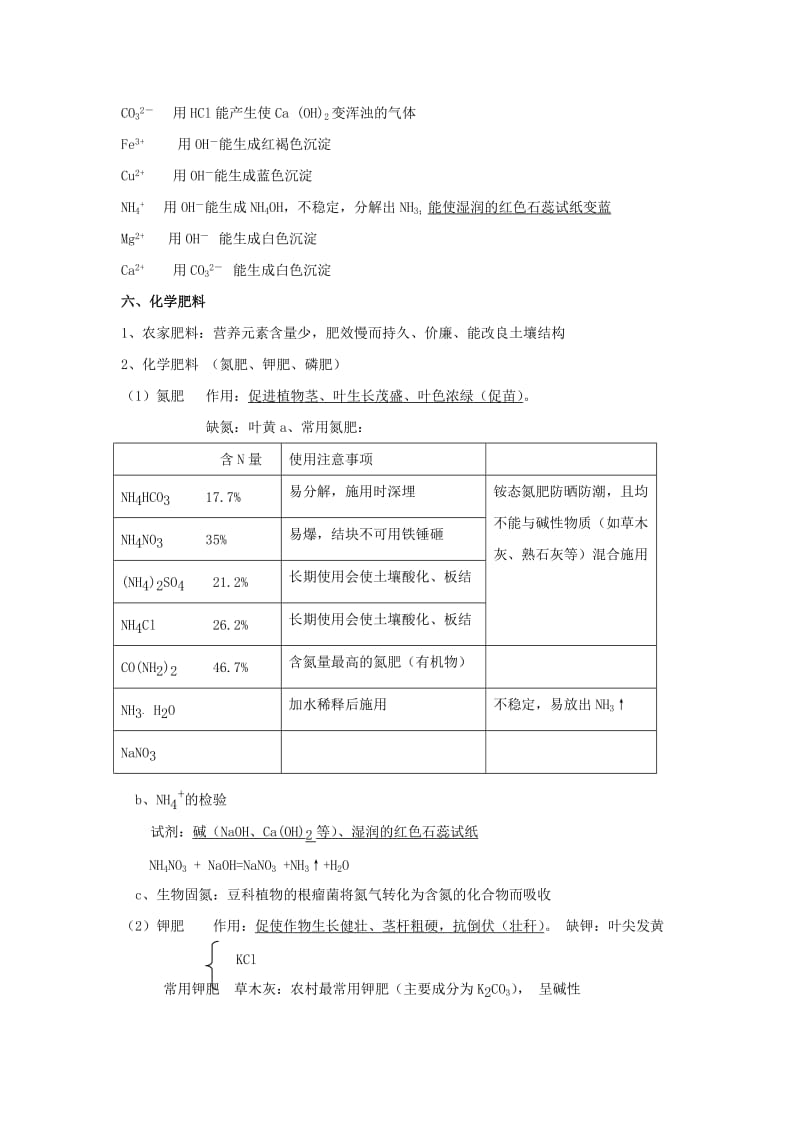 人教版初中化学《盐化肥》知识点以及试题详解.doc_第3页