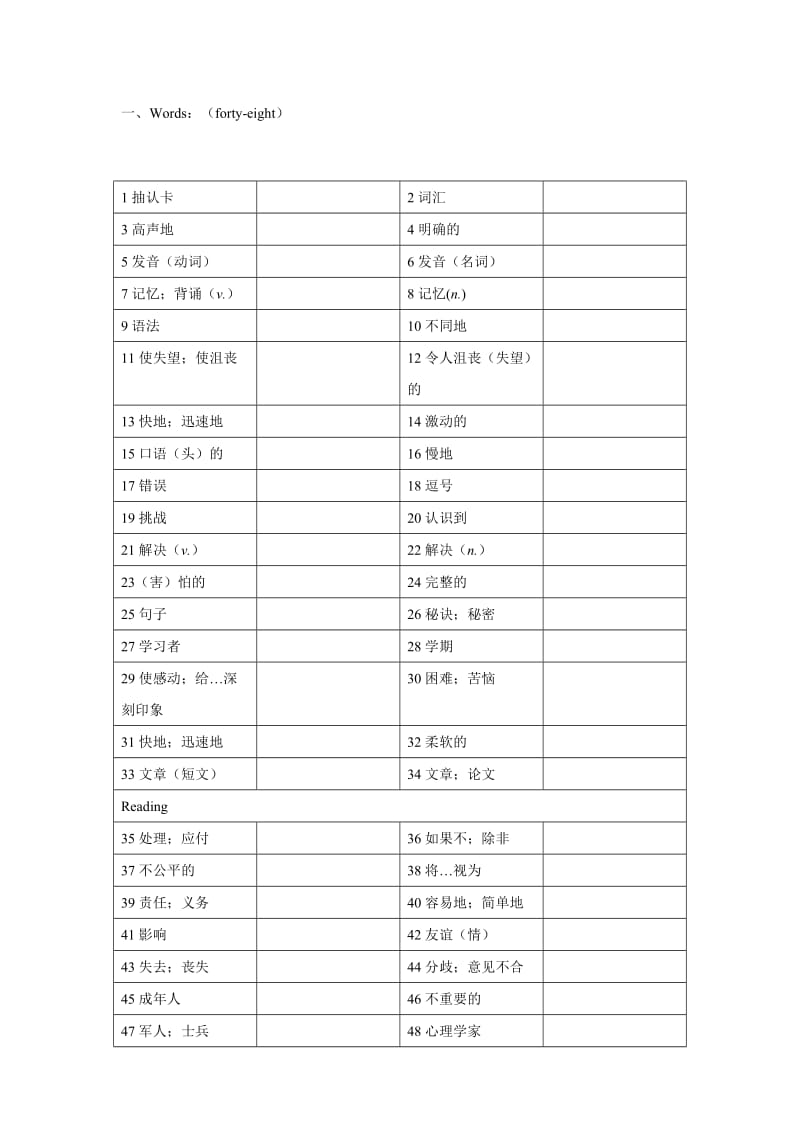 人教版九年级上册Unit1的重点单词短语句子整合.doc_第1页