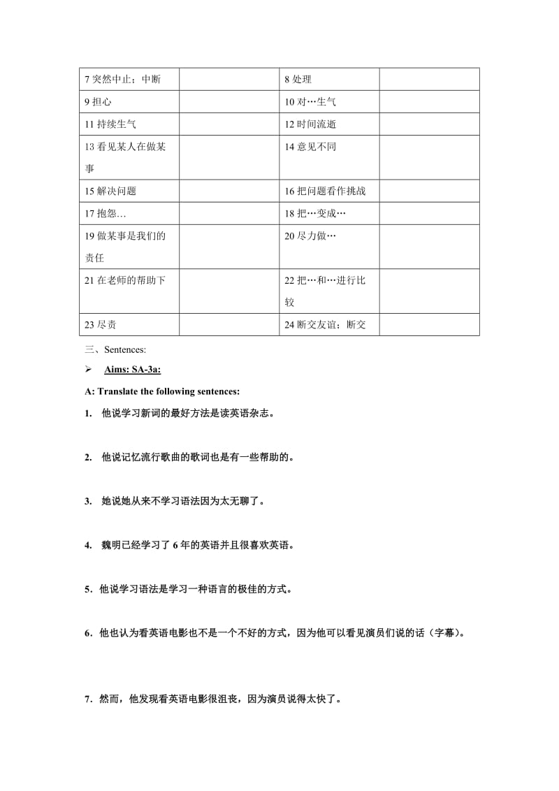 人教版九年级上册Unit1的重点单词短语句子整合.doc_第3页