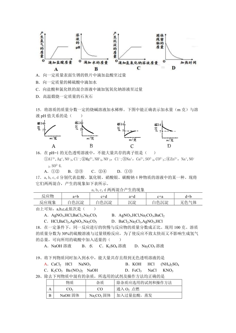 初三化学中考模拟试题.docx_第3页