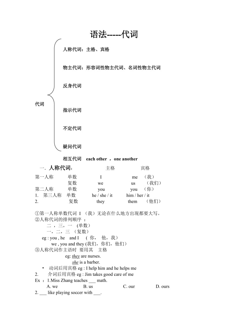 初中代词专题知识点讲解和练习.doc_第1页