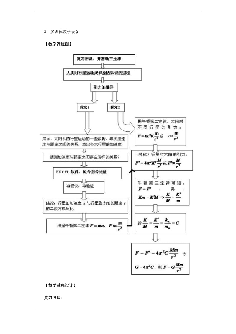 《太阳与行星间的引力》教学设计.doc_第2页