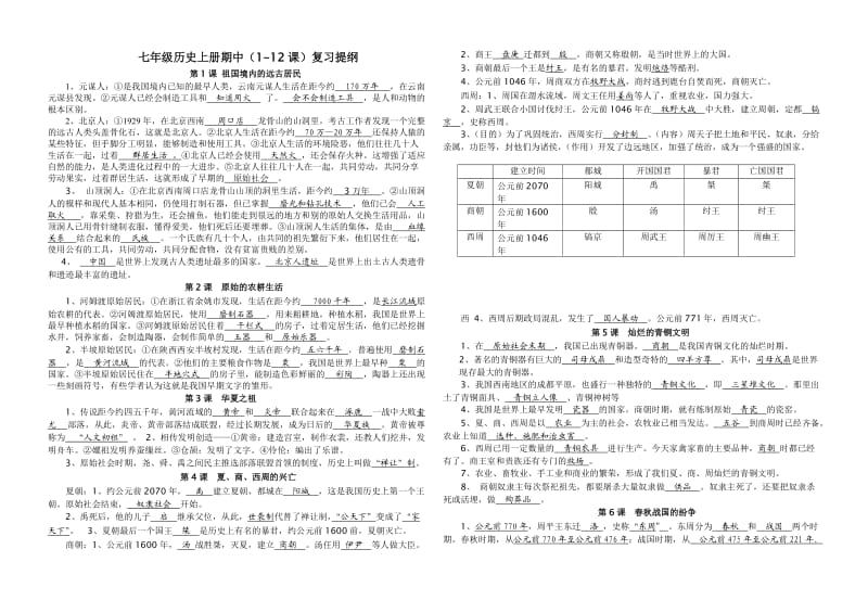 人教版七年级历史上册1-12课复习提纲-B4可打印.doc_第1页