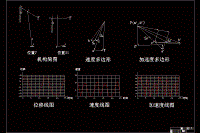 壓床機構(gòu)設(shè)計【含CAD圖紙+說明書完整資料】