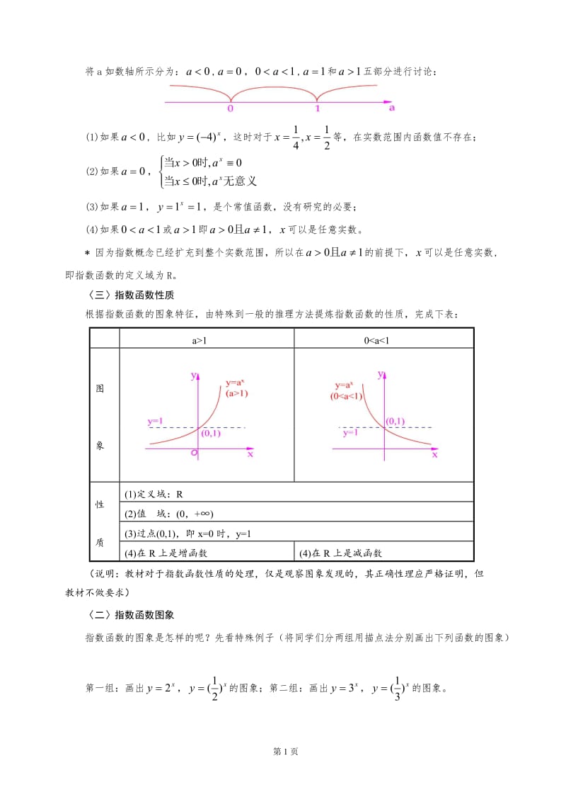 《指数函数》教学设计.doc_第2页