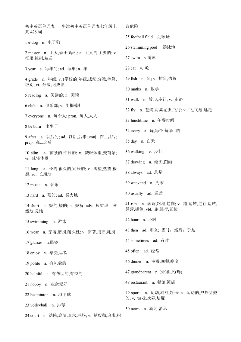 初中英语单词表牛津初中英语单词表七年级上共428词.doc_第1页