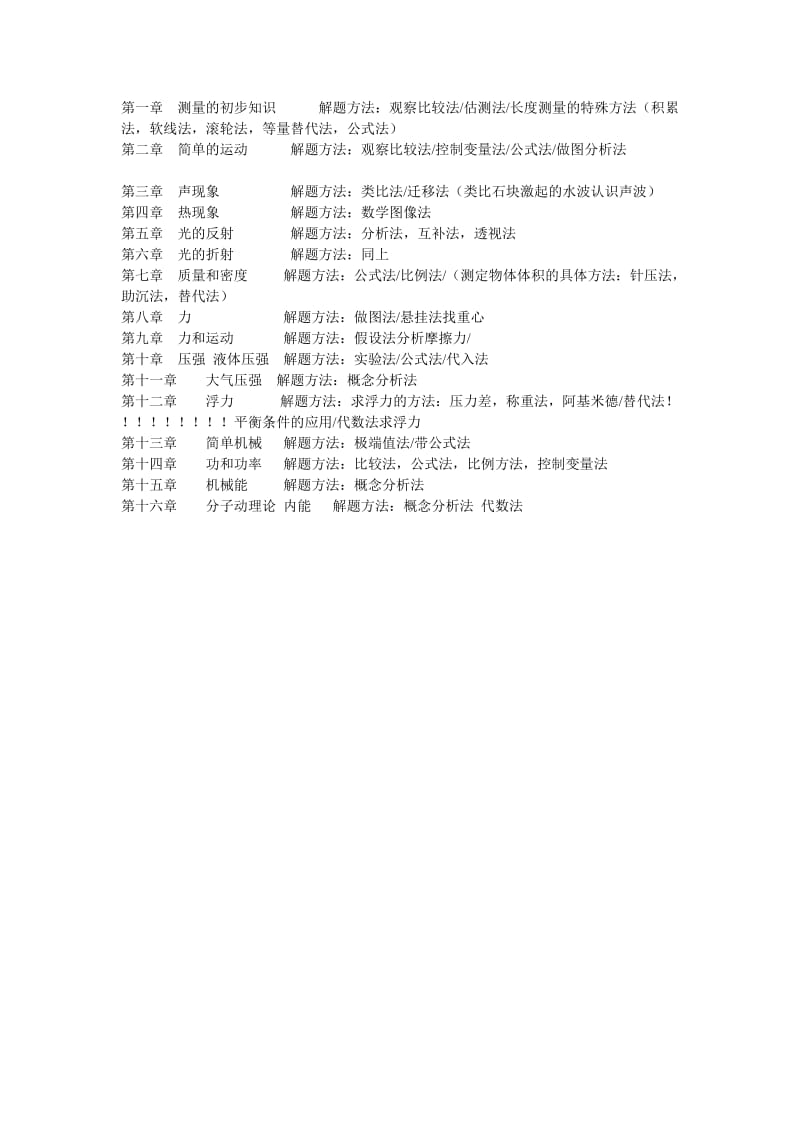 初中物理实验方法.doc_第1页