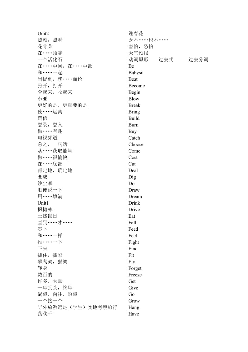 八年级下册短语及动词过去式过去分词复习新.doc_第2页