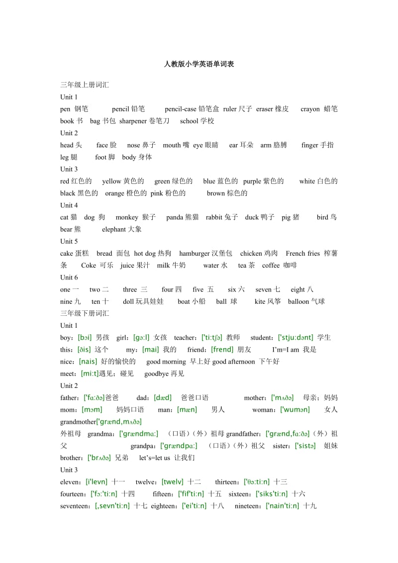 无音标六年级小学英语单词表.doc_第1页