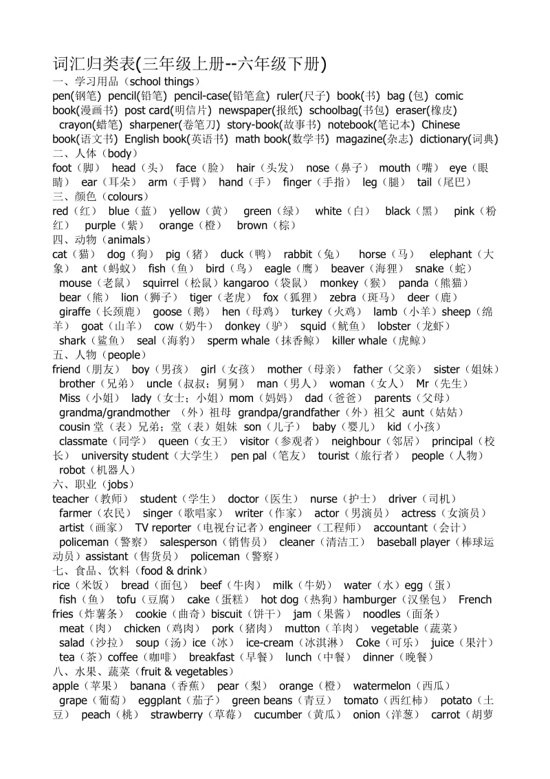 小学英语词汇归类表(三年级上册--六年级下册).doc_第1页