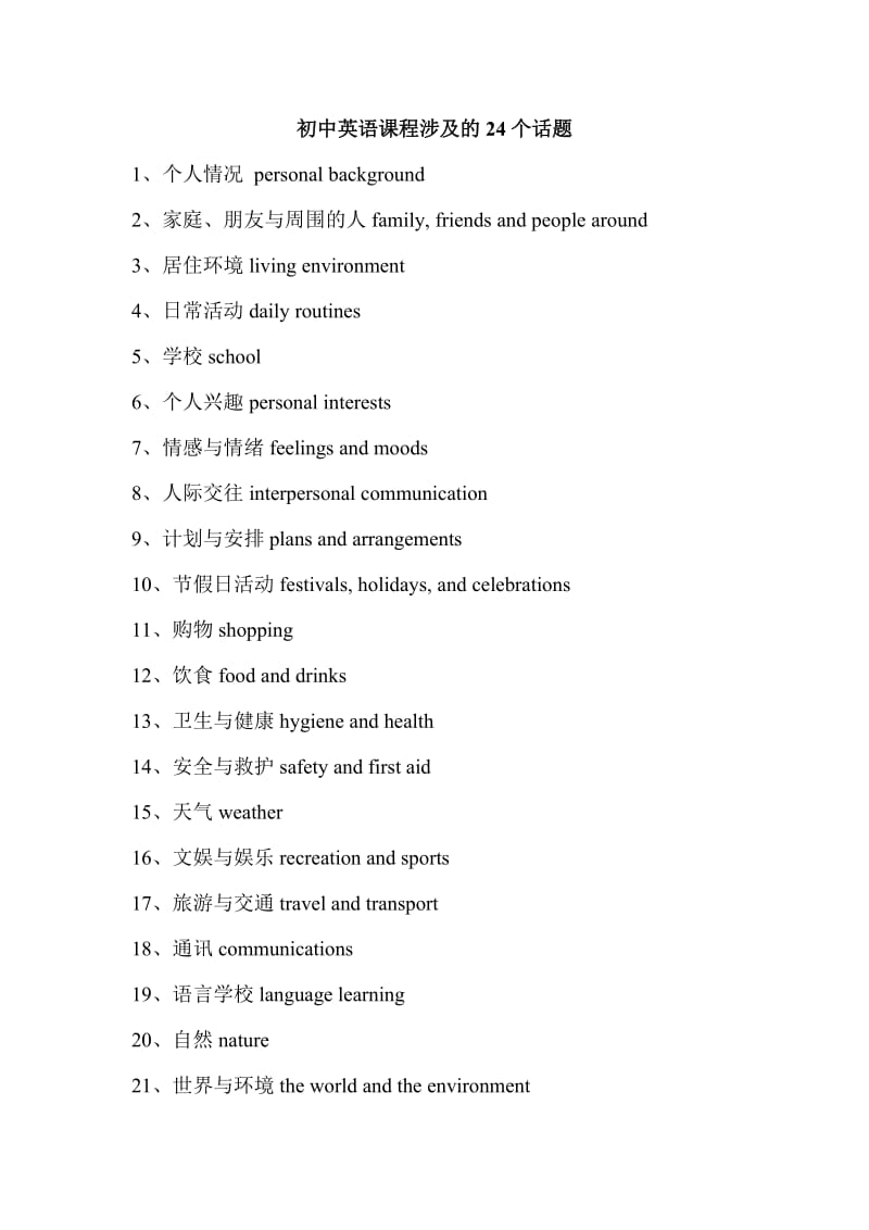 初中英语课程涉及的24个话题.doc_第1页