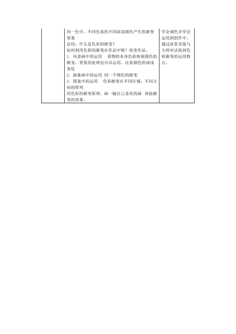 《色彩的渐变》教学设计.doc_第2页