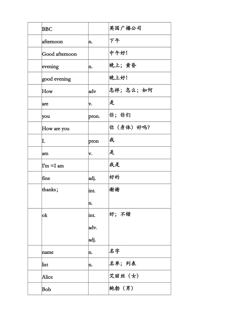 初一人教版英语上册单词表必备学习.doc_第3页