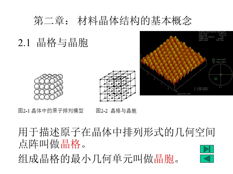 【現(xiàn)代實驗力學課件】第2章：材料晶體結(jié)構(gòu)_第1頁